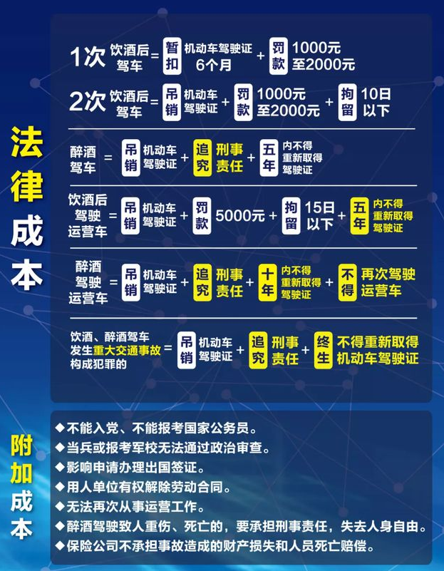 事发厦门！男子开车追尾警车！一查，有重大发现